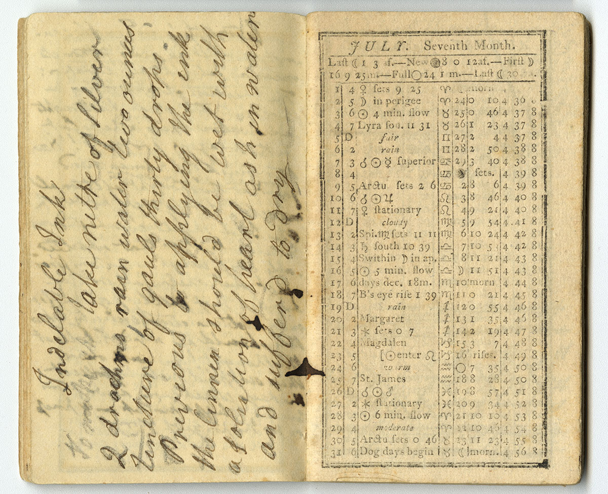 Poor Will’s Pocket Almanack, for the Year 1812 (Philadelphia, 1811). Gift of Sally Smith.