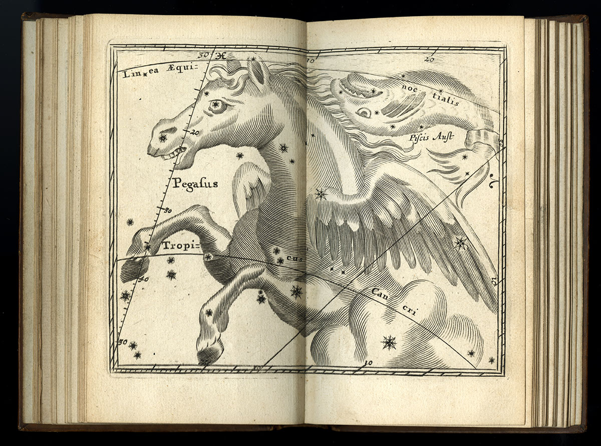 John Seller, Atlas Coelestis (London, 1677).